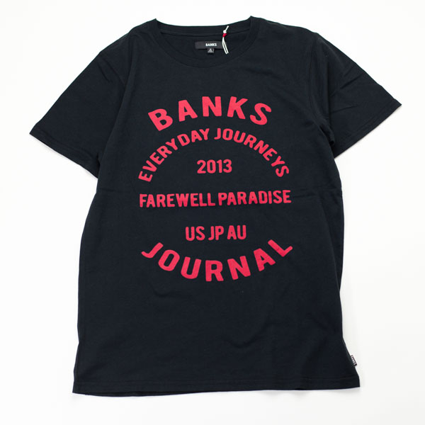 BANKS